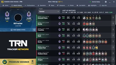 r trackers|R6 Stats .